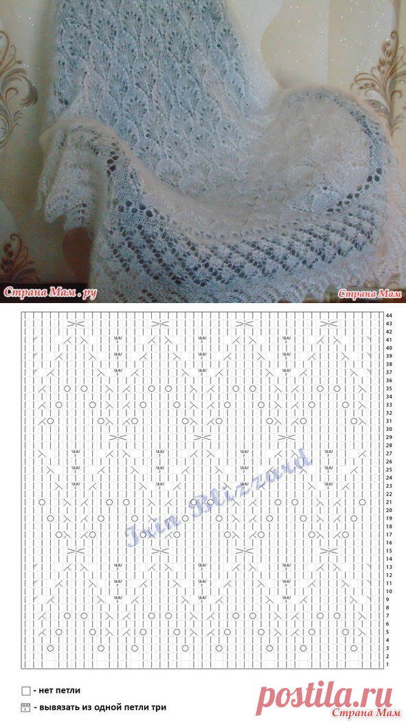 Корона - узор для платка, который многие искали - Вязание - Страна Мам