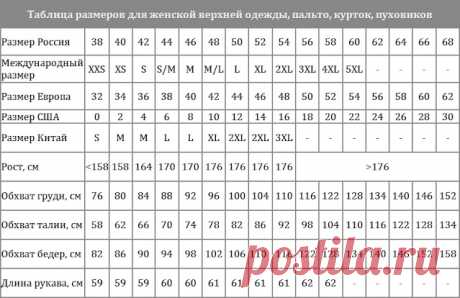 Выкройка женского трикотажного платья, размеры 46-56 европейские