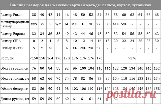 Выкройка женского трикотажного платья, размеры 46-56 европейские