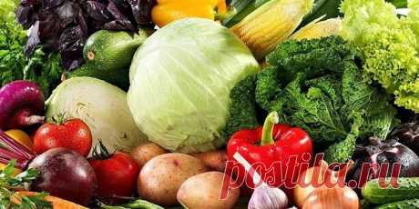 Что нельзя есть при псориазе - таблица запрещенных и разрешенных продуктов, диета и меню на неделю Узнайте, что нельзя есть при псориазе. Какие продукты нужно полностью исключить из рациона (специи, кофе), а употребление каких можно ограничить для снятия неприятных симптомов?
