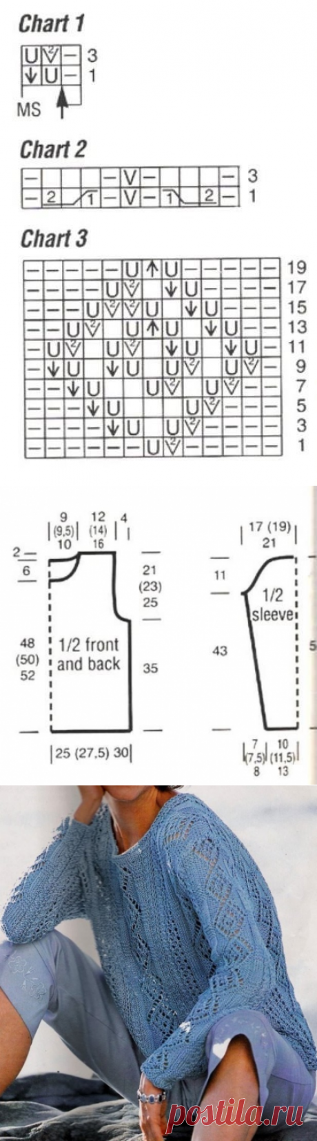 Эффектный пуловер спицами, подборка узоров