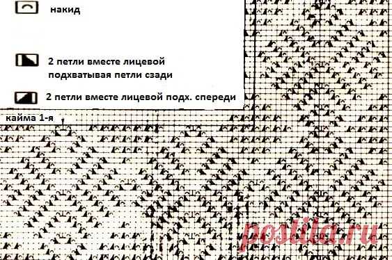 пуховая косынка спицами с подробным описанием из среднего угла: 14 тыс изображений найдено в Яндекс.Картинках
