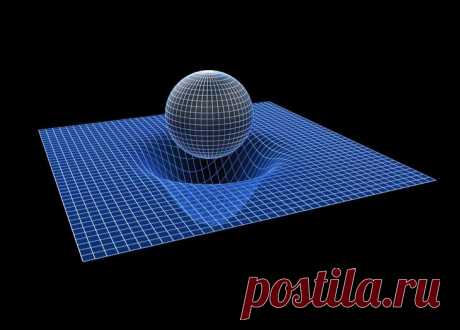 Сингулярность: добро пожаловать в нигде