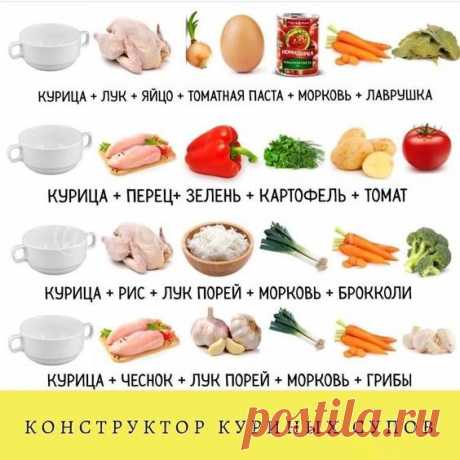 Супы с курицей. В копилочку
