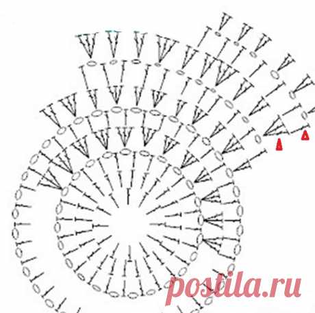 Вязаная шляпка для девочки “Незабудка” | Knitting Hobby