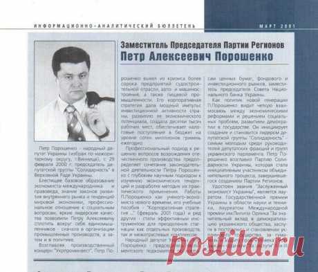Светлана Бузницкая