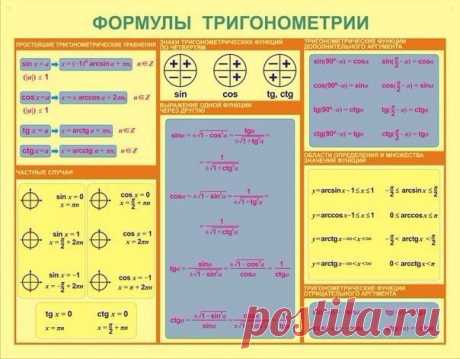 Наука и Технологии. Астрономия и Космонавтика