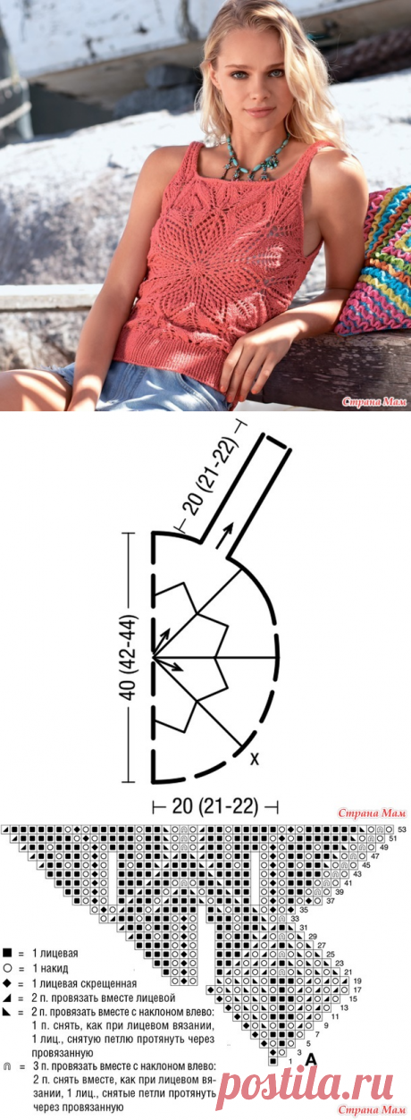 Как раз под нюдовые Lip Lingerie / Топ с ажурным узором на спицах. - Вязание - Страна Мам