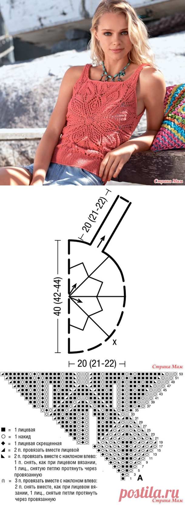 Как раз под нюдовые Lip Lingerie / Топ с ажурным узором на спицах. - Вязание - Страна Мам