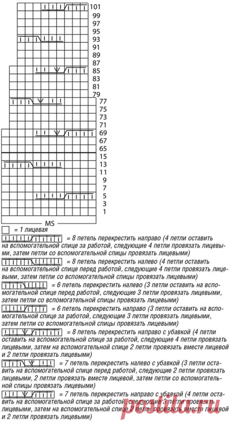 Подборка кардиганов с карманами. Кардиганы спицами, схемы и описание. Кардиган спицами.  Большой выбор вязаных кардиганов. Как связать кардиган, кардиган женский. Связать простой кардиган спицами. Простой, короткий кардиган. Простой кардиган для женщин. Кардиган крючком. Кардиган на пуговицах.