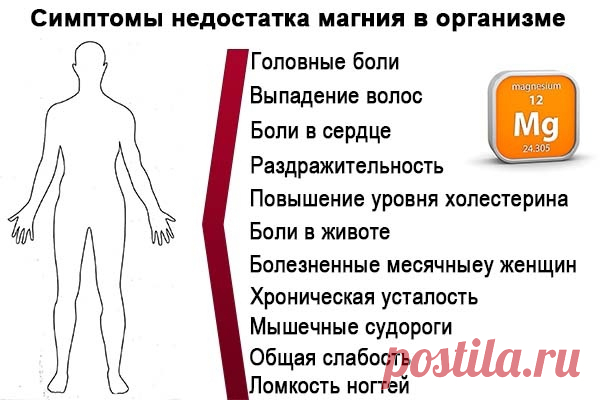 Как распознать и восполнить дефицит магния в организме?