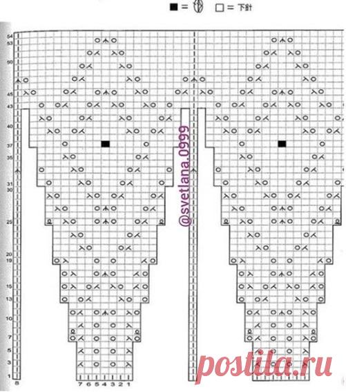 Ажурная кокетка спицами | | Узоры вязания спицами