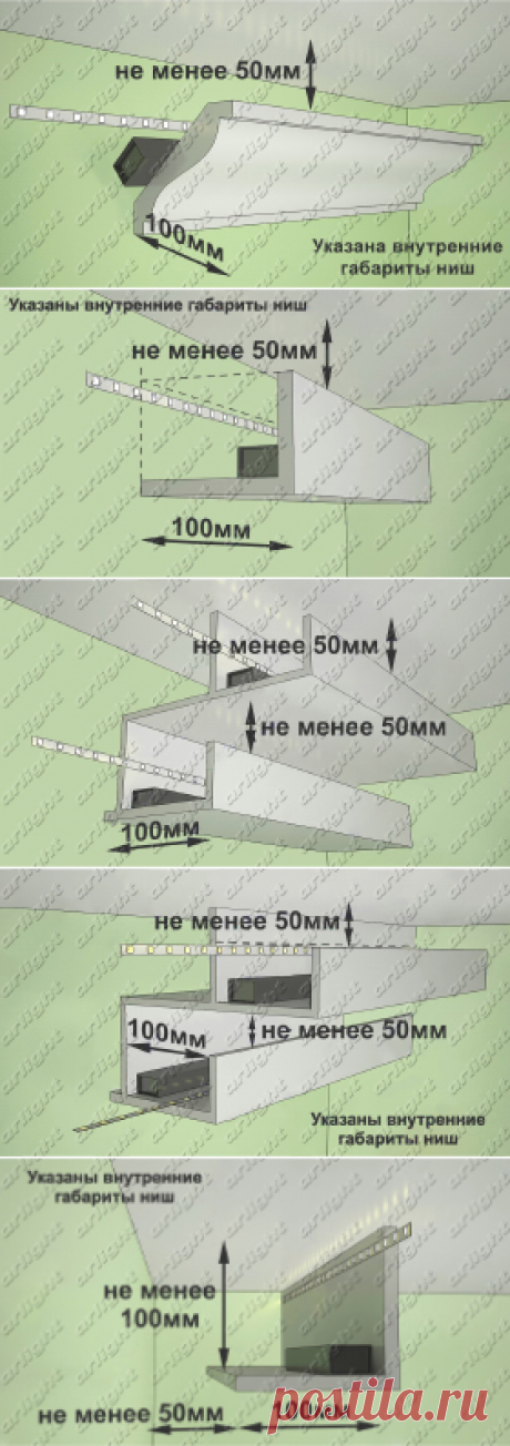 Схемы (разрезы) ниш для монтажа светодиодной ленты