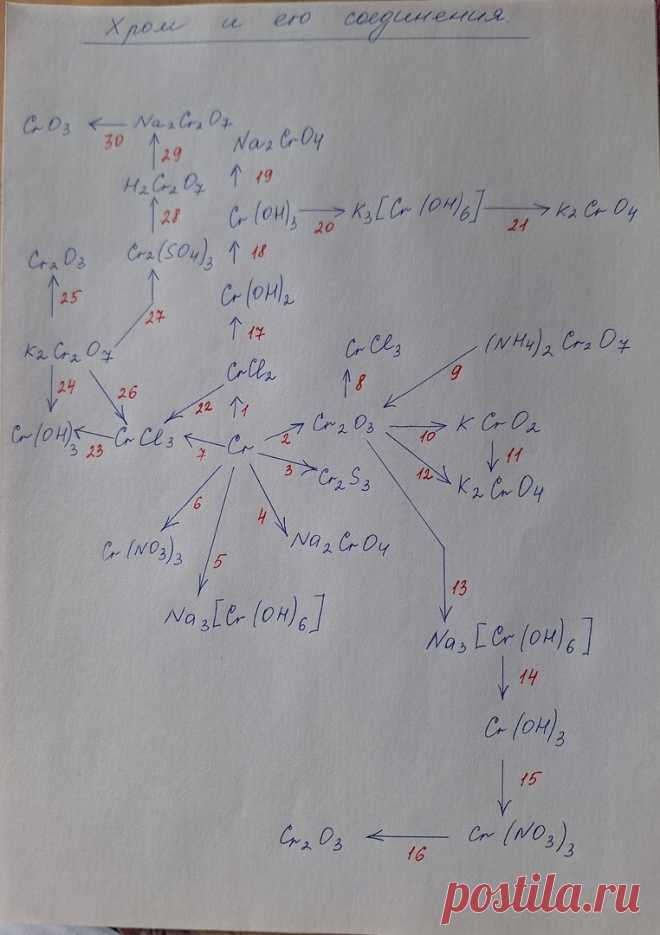 jASrItM6_1U.jpg (762×1080)