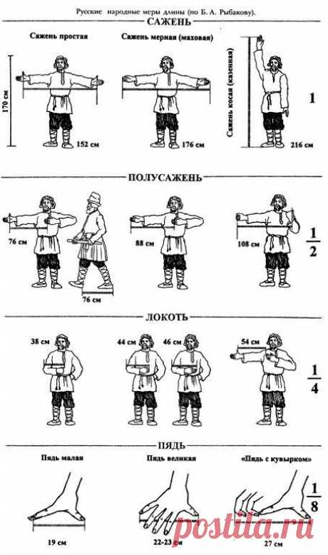 (37) Pinterest