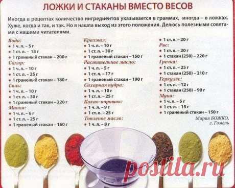 Интересные новостиСохраняйте себе, очень полезная информация!