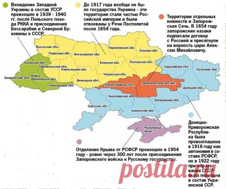 Как республики и области вытолкнули за пределы России | КП - Донецк | Дзен