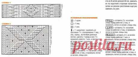 Шапочка, нарукавники и палантин.