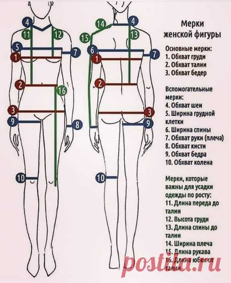 Простые выкройки