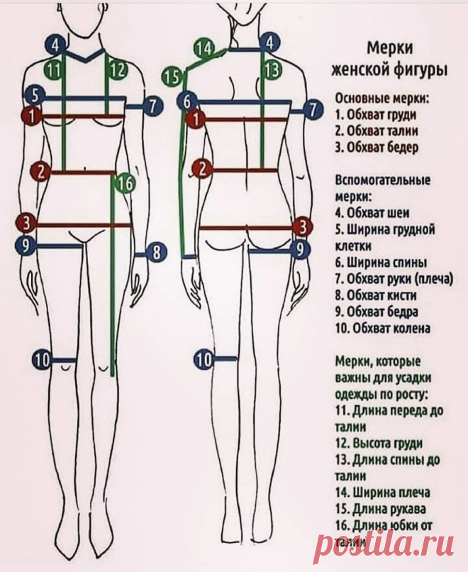 Простые выкройки