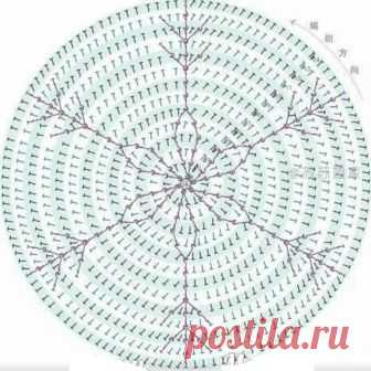 Берет с узором крючком
