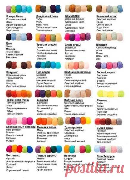 Коротко о том, как правильно сочетать цвета.

1. Белый: сочетается со всем. Наилучшее сочетание с синим, красным и черным. 
2. Бежевый: с голубым, коричневым, изумрудным, черным, красным, белым. 
3. Серый – базовый цвет: хорошо сочетается с капризными цветами: фуксия, красный, фиолетовый, розовый, синий.
Показать полностью…