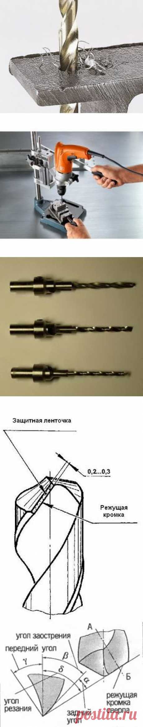 Как и чем самому просверлить отверстие в нержавейке своими руками в домашних условиях. Технология и методика сверления нержавеющей стали – рекомендации по сверлам, дрелям и инструментам - Режем, пилим, сверлим, шлифуем и ...