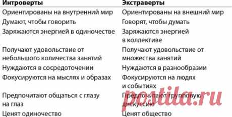 Фотографии Татьяна Кармишина - 229 фото в Моем Мире.