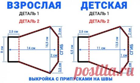 Идеи защитных масок для детей - Сам себе мастер - медиаплатформа МирТесен