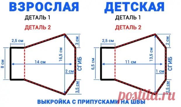 Идеи защитных масок для детей - Сам себе мастер - медиаплатформа МирТесен