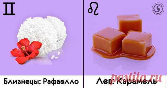 КАКАЯ ТЫ СЛАДОСТЬ ПО ЗНАКУ ЗОДИАКА 

Каждая вкусная сладость имеет аналог среди знаков зодиака. От несломленных леденцов, до мягкой вишни в шоколаде. Узнайте какой вкуснятиной являетесь именно Вы!
 
Овен: Горячий шоколад
 
Вечно пылкая…
