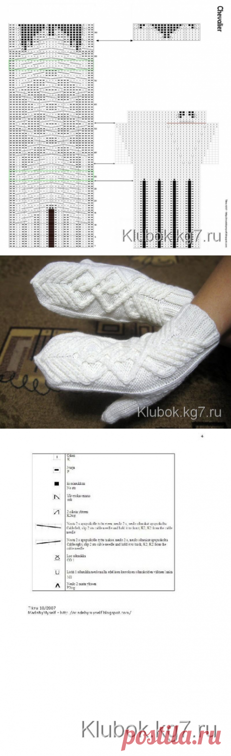 Варежки | Клубок