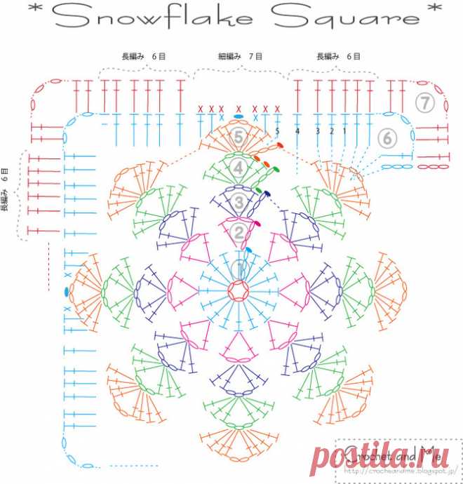 Бабушкин квадрат "Снежинка". Схема.
