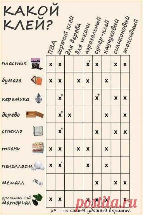 Подпишись Товары для творчества.  Доставка по всей России