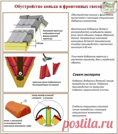 Натуральная керамическая черепица – инструкция по укладке и монтажу