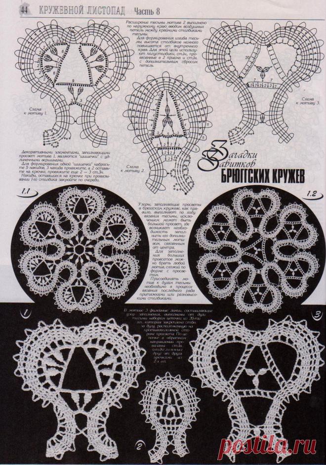imgbox - быстрый, простой узел изображений