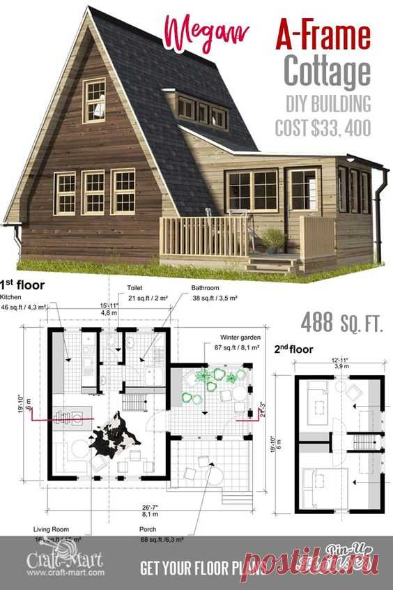 Small cabin plans are the most sought-after comparing with other home sizes. If you have a limited budget and are skilled enough…