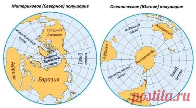 Место встречи 2-х океанов: Атлантического и Тихого