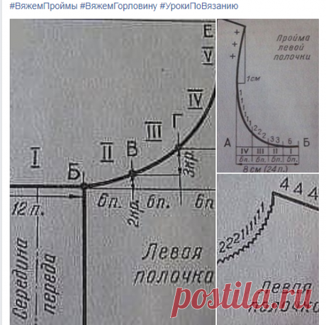 (78) ВЯЗАНИЕ В ТРЕНДЕ (схемы и описания)