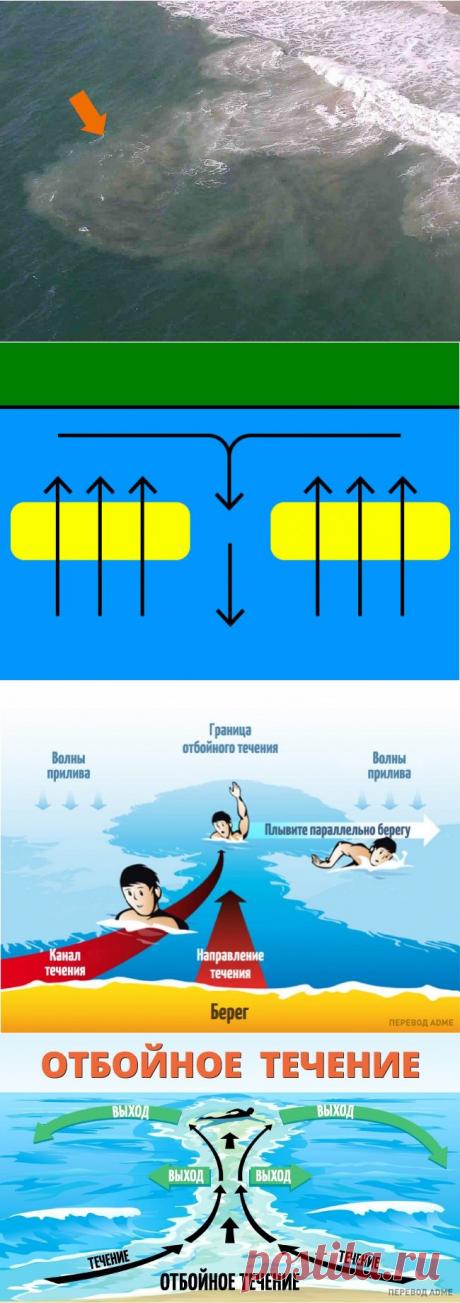 Об этой опасности на море знают немногие