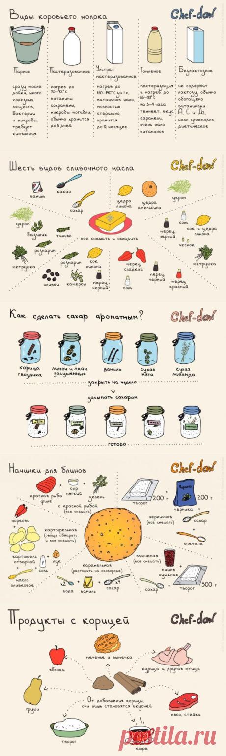 Кулинарные советы в картинках (36 фото)