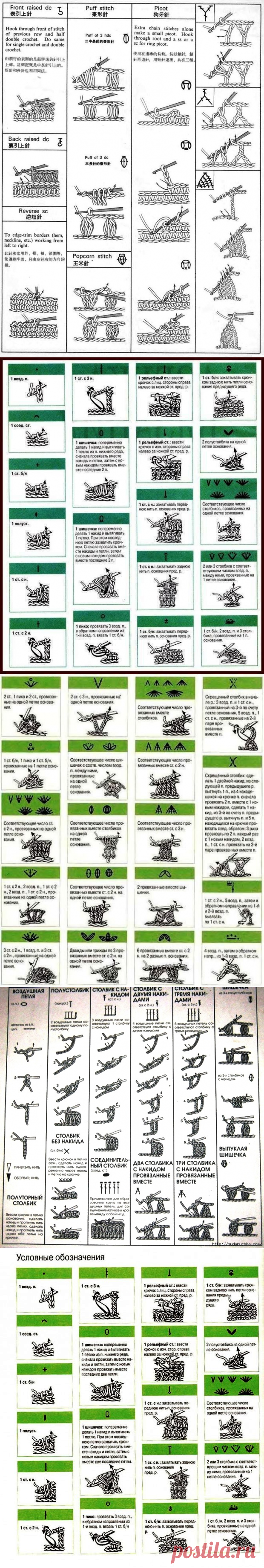 ​Шпаргалки для чтения схем крючком — DIYIdeas