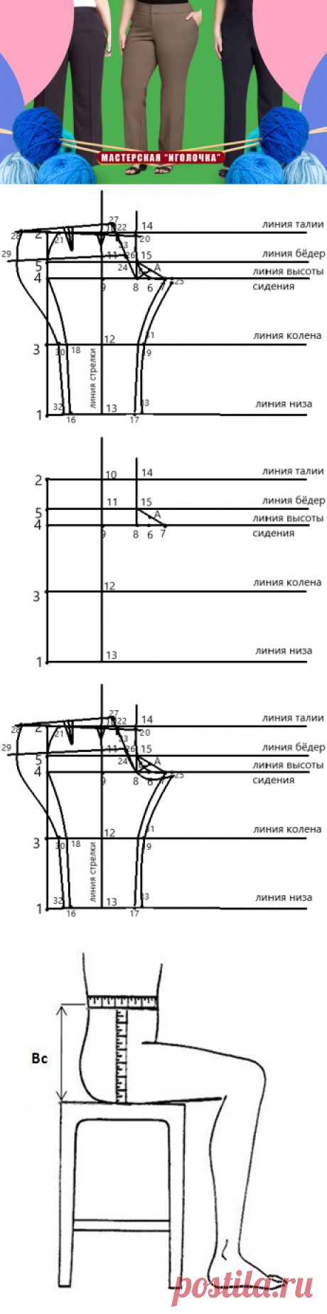 Шью брюки по такой выкройке, экономив кучу денег. Клиенты довольны, подходит на любую фигуру | Мастерская Иголочка с Татьяной | Яндекс Дзен