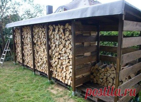 Аккуратный дровник