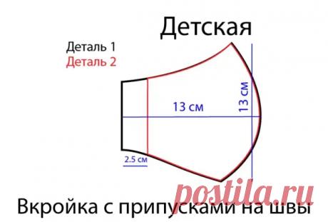 Идеи защитных масок для детей - Сам себе мастер - медиаплатформа МирТесен