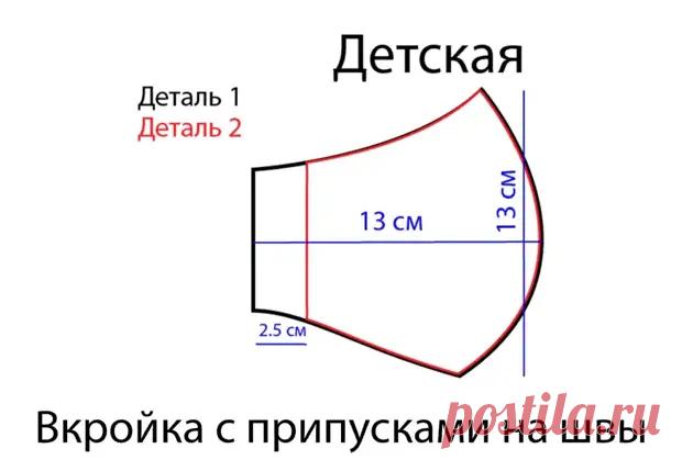 Идеи защитных масок для детей - Сам себе мастер - медиаплатформа МирТесен