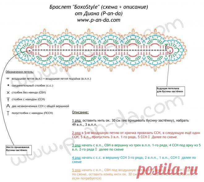 P-an-da Вяжу, шью, валяю - вытворяю!: Подготовка к "Всемирному дню вязания на публике" + тестируем браслет