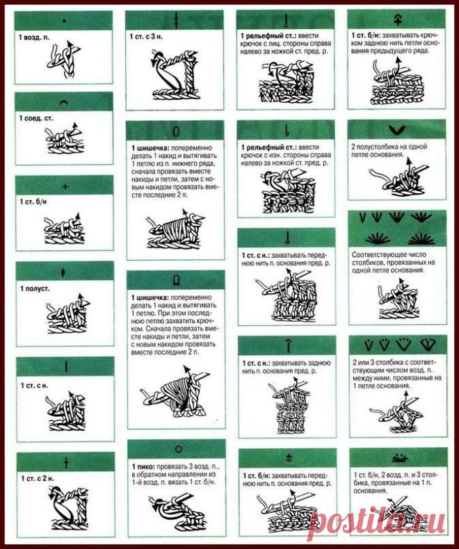 Все условные обозначения вязания крючком (УЗОРЫ КРЮЧКОМ) | Журнал Вдохновение Рукодельницы