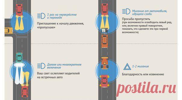 О чём друг другу «говорят» водители на трассе.