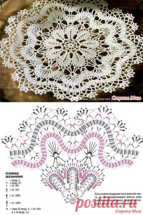 Салфетка в технике брюггского кружева. - Клуб рукоделия - Страна Мам
